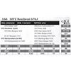 Image 1 : SITZ Resilient 676J