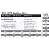Image 1 : SITZ Resilient 664J
