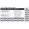 Image 1 : SITZ National 701J