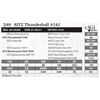 Image 1 : Sitz Thunderball 414J