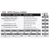 Image 1 : Sitz Charm 10940