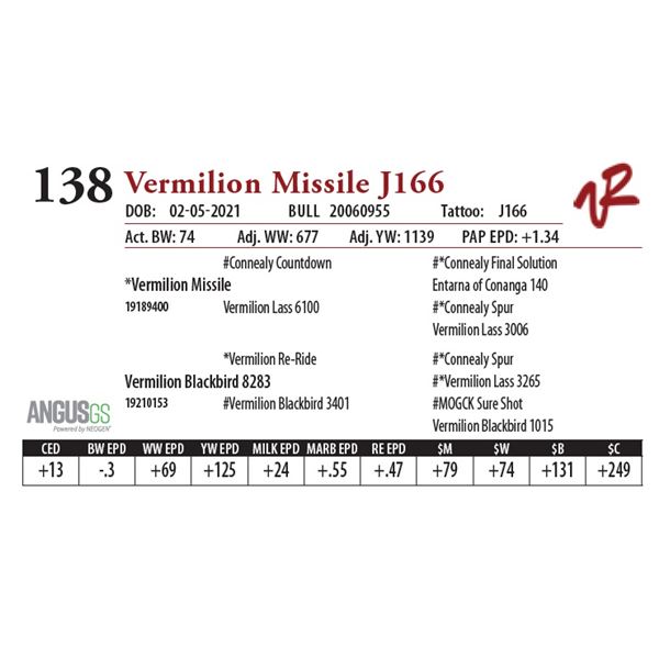 OUT OF SALE - VERMILION MISSILE J166