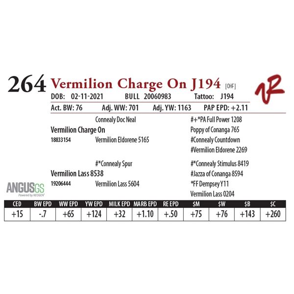 VERMILION CHARGE ON J194