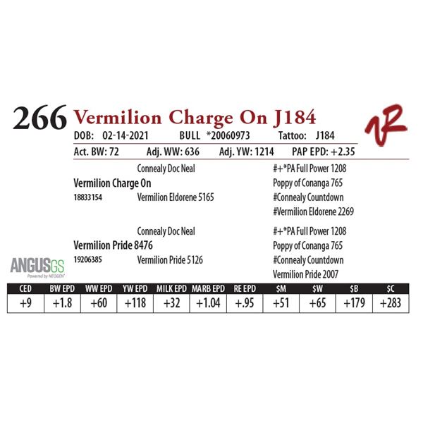 VERMILION CHARGE ON J184