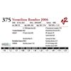 Image 1 : OUT OF SALE - VERMILION BOMBER J006