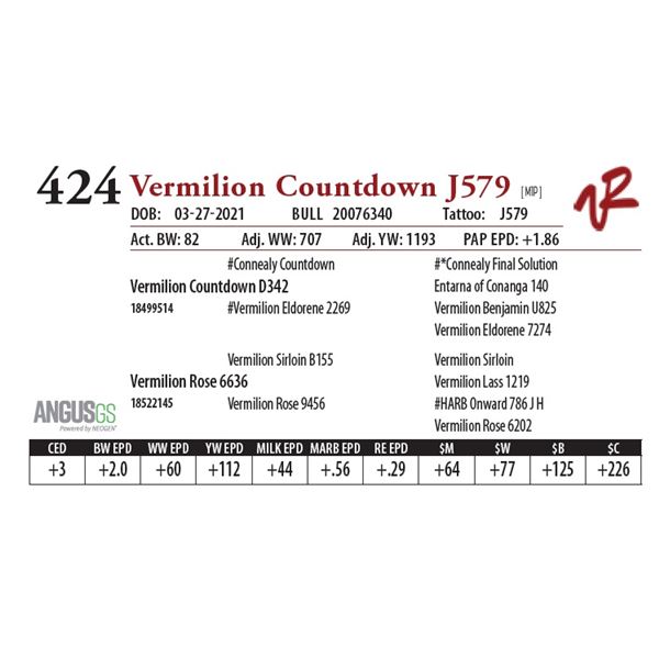 VERMILION COUNTDOWN J579