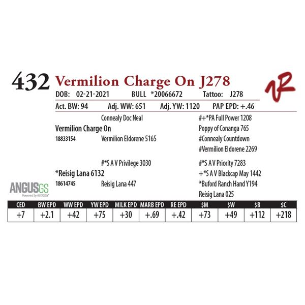 VERMILION CHARGE ON J278