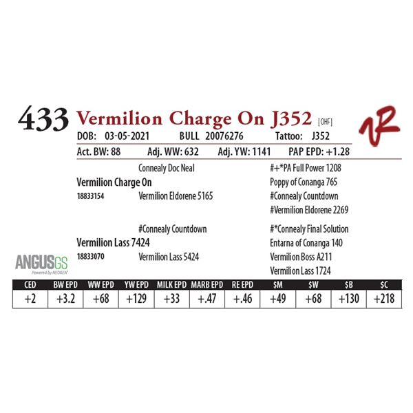 VERMILION CHARGE ON J352