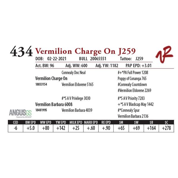 VERMILION CHARGE ON J259