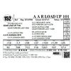 Image 1 : A A R Load Up 101