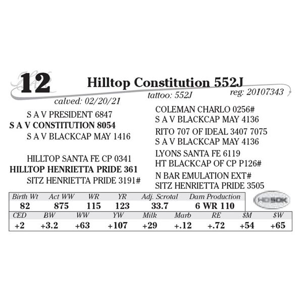 Hilltop Constitution 552J