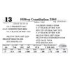 Image 1 : Hilltop Constitution 538J