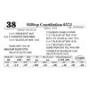 Image 1 : Hilltop Constitution 657J