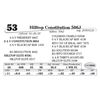 Image 1 : Hilltop Constitution 506J