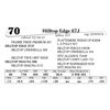 Image 1 : Hilltop Edge 67J