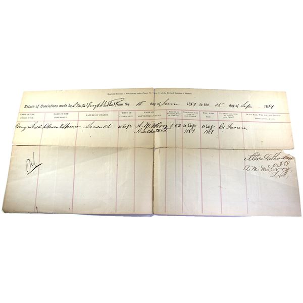 Very Unique!!! 1881 Return of Convictions Paper from Ontario. This was for an assault charge in Onta