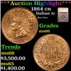 ***Auction Highlight*** 1864 cn Indian Cent 1c Graded ms66 By SEGS (fc)