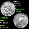 Image 1 : 1934-d Peace Dollar $1 Grades Select Unc