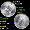 Image 1 : 1924-p Peace Dollar $1 Grades Choice+ Unc