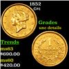 1852 Gold Dollar $1 Grades Unc Details