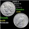 1935-s Peace Dollar $1 Grades Choice AU/BU Slider