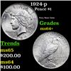 Image 1 : 1924-p Peace Dollar $1 Grades Choice+ Unc