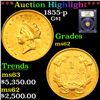 Image 1 : ***Auction Highlight*** 1855-p Gold Dollar $1 Graded Select Unc By USCG (fc)