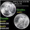 Image 1 : 1925-p Peace Dollar vam 4 I3 R4 $1 Grades GEM+ Unc