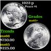 Image 1 : 1922-p Peace Dollar $1 Grades GEM+ Unc