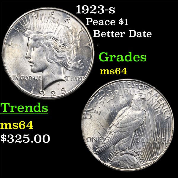 1923-s Peace Dollar $1 Grades Choice Unc