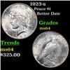 Image 1 : 1923-s Peace Dollar $1 Grades Choice Unc