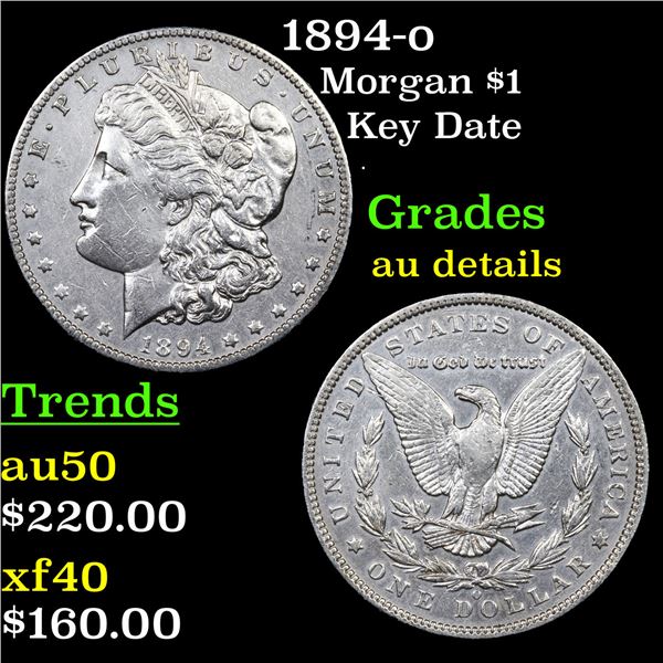 1894-o Morgan Dollar $1 Grades AU Details