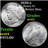 Image 1 : 1926-s Peace Dollar $1 Grades Choice Unc