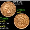 1864 Indian Cent 1c Grades Choice AU.