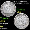 Image 1 : 1874 Arrows Seated Liberty Quarter 25c Grades vf, very fine