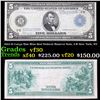 1914 $5 Large Size Blue Seal Federal Reserve Note, 2-B New York, NY Grades vf++