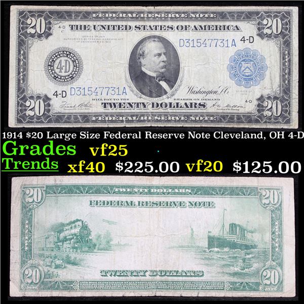 1914 $20 Large Size Federal Reserve Note Cleveland, OH 4-D Grades vf+