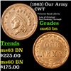 Image 1 : (1863) Our Army Civil War Token 1c Grades Select Unc BN