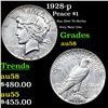 Image 1 : 1928-p Peace Dollar $1 Grades Choice AU/BU Slider
