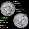 Image 1 : 1934-d Peace Dollar $1 Grades Select Unc
