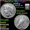 1928-p Peace Dollar $1 Graded ms62 details By SEGS
