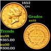 Image 1 : 1852 Gold Dollar $1 Grades Choice AU