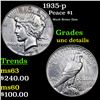 Image 1 : 1935-p Peace Dollar $1 Grades Unc Details