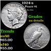 1924-s Peace Dollar $1 Grades AU Details