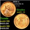 1931-s Lincoln Cent 1c Grades Gem+ Unc RB