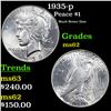 Image 1 : 1935-p Peace Dollar $1 Grades Select Unc