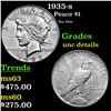 1935-s Peace Dollar $1 Grades Unc Details