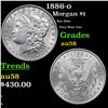 1886-o Morgan Dollar $1 Grades Choice AU/BU Slider