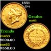 Image 1 : 1851 Gold Dollar $1 Grades Select Unc