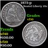 Image 1 : 1875-p Seated Liberty Quarter 25c Grades vf++